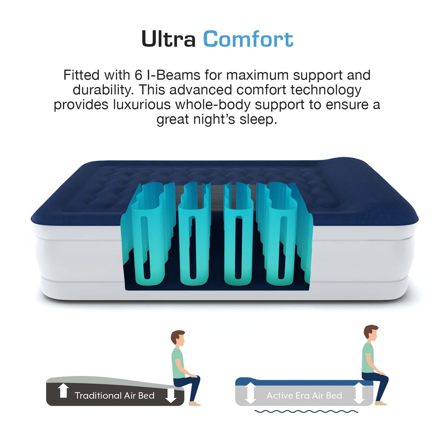 Luxury King Size Air Bed