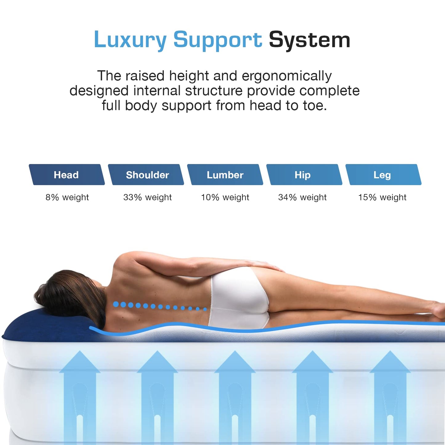 Luxury King Size Air Bed