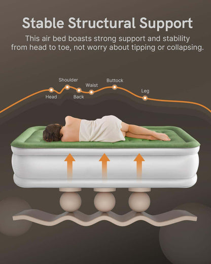 Einzel-Luftbett, aufblasbares Bett mit eingebauter elektrischer Pumpe